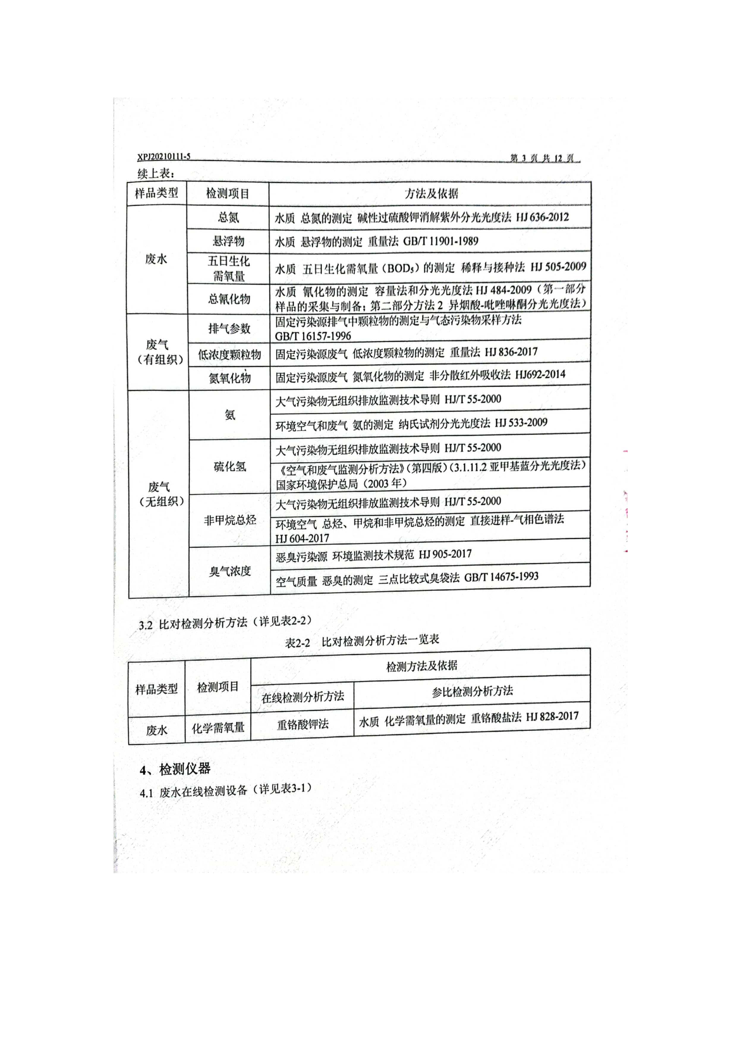 2021年自行监测报告_4.jpg