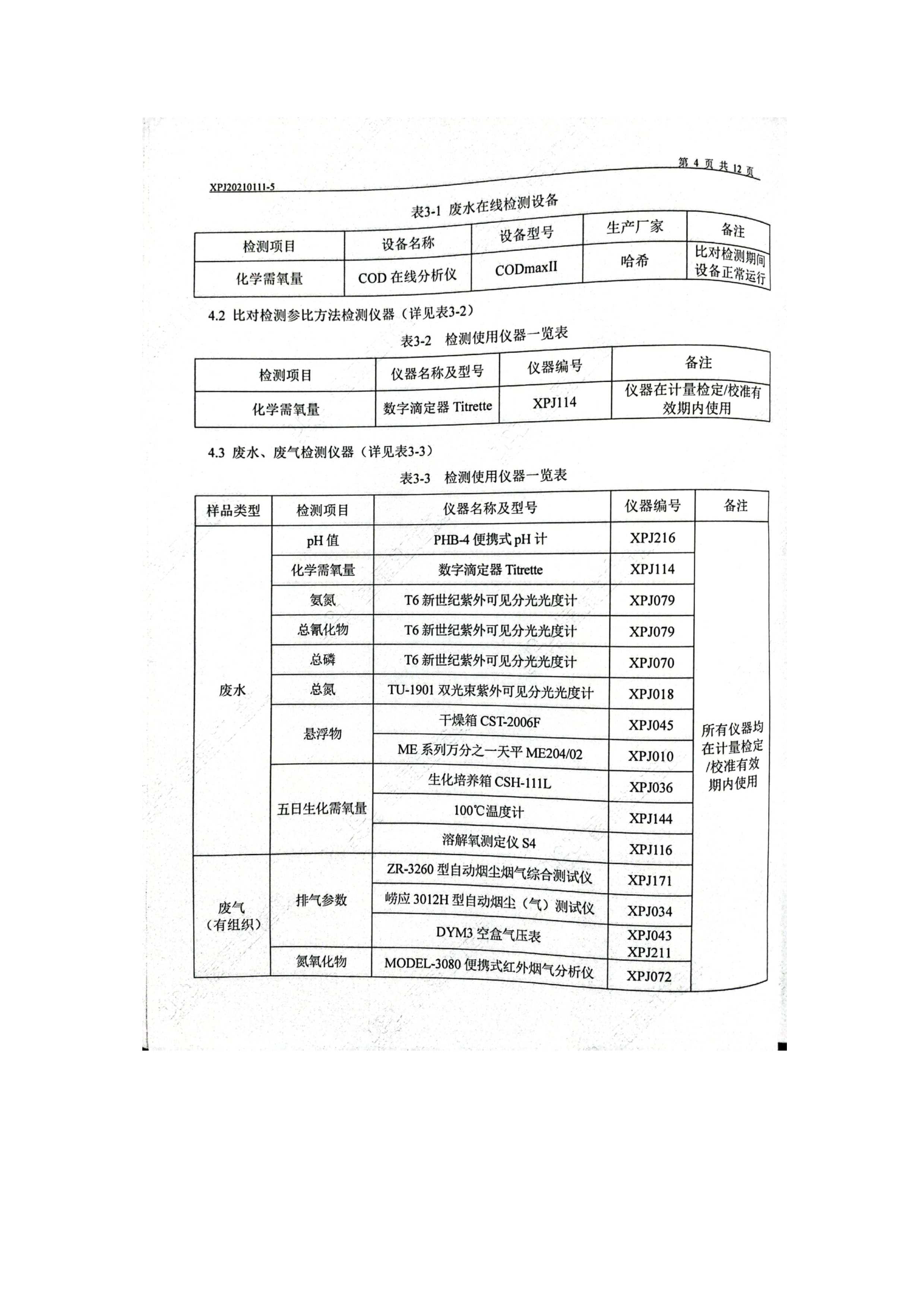 2021年自行监测报告_5.jpg