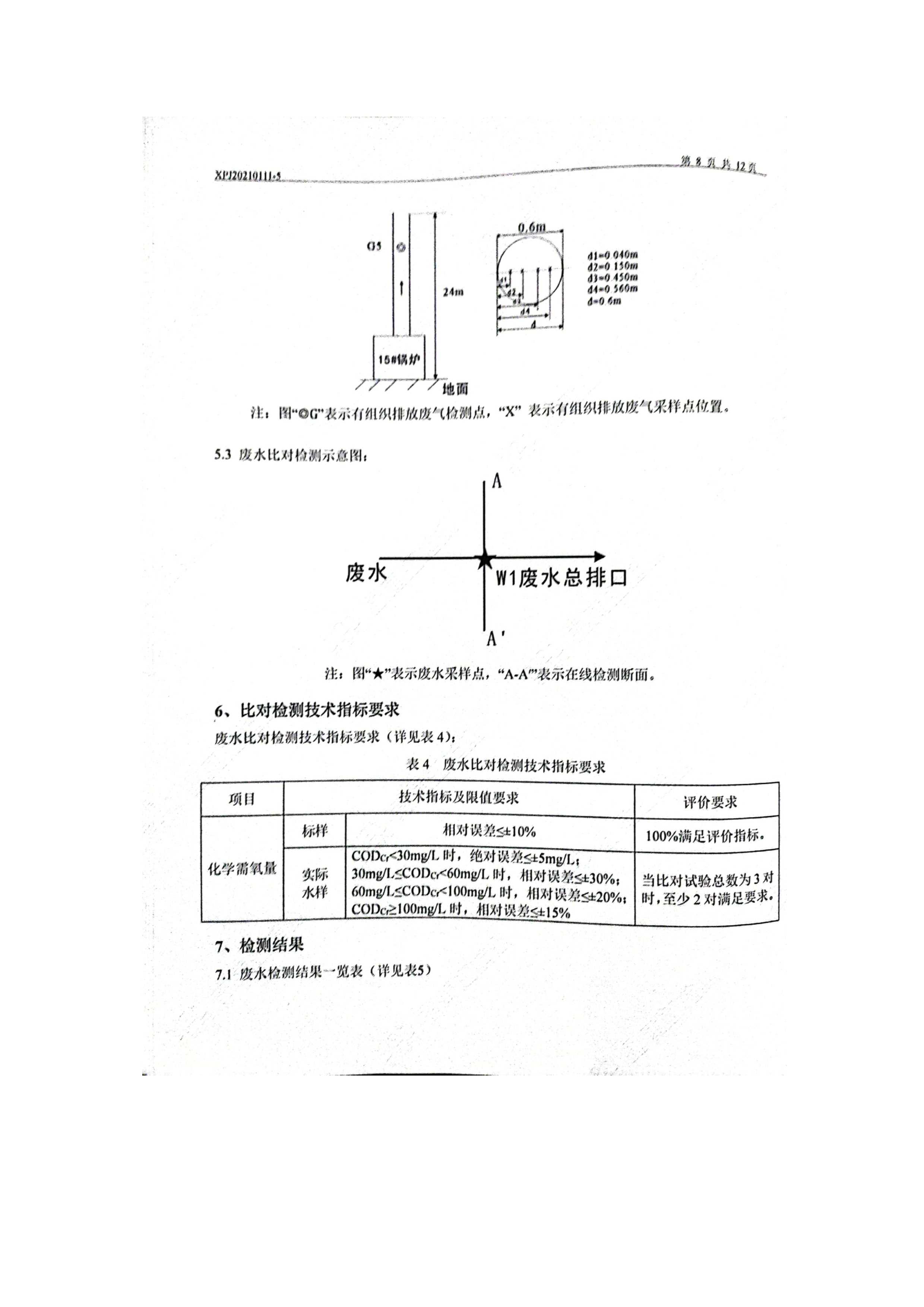 2021年自行监测报告_9.jpg