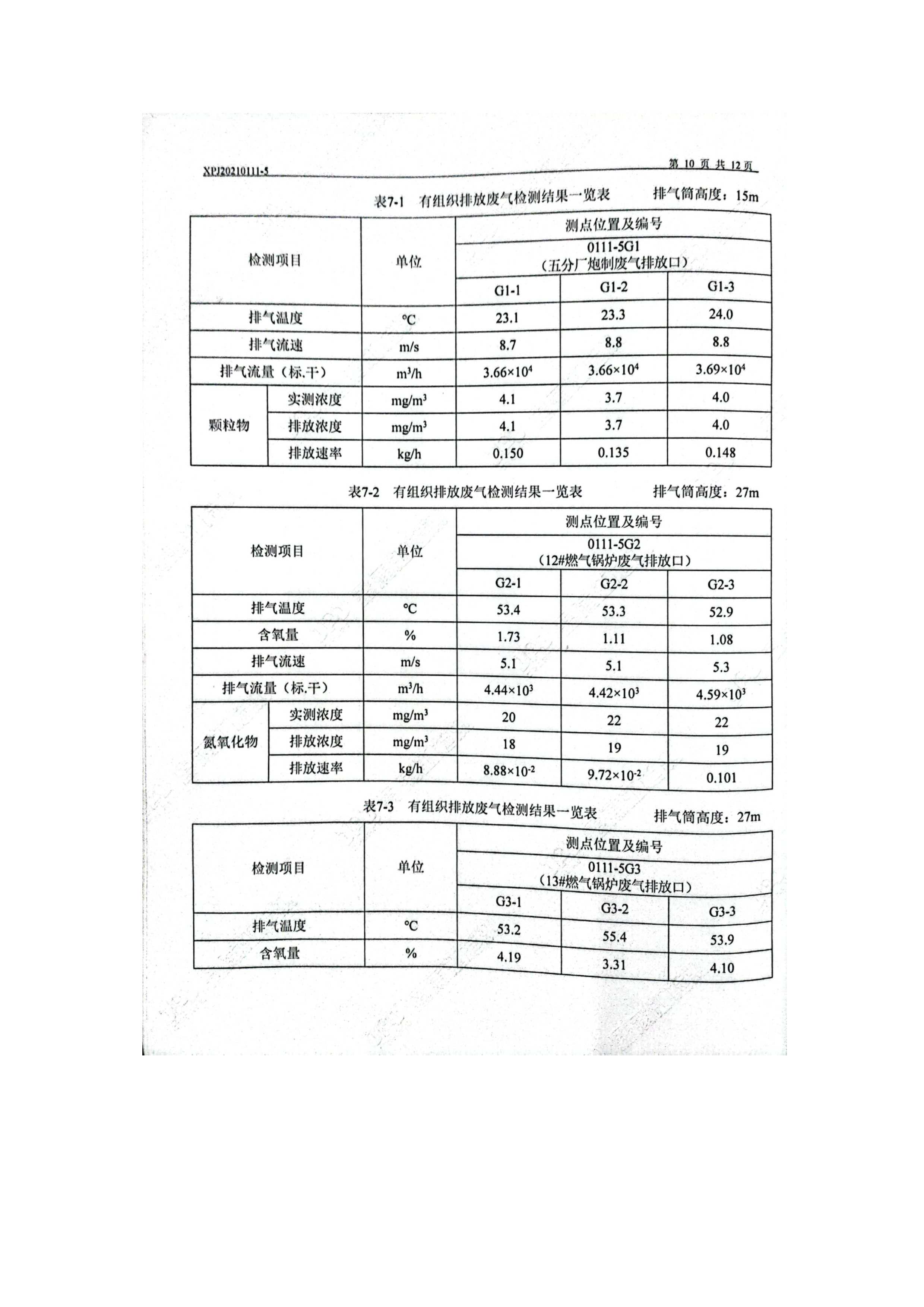 2021年自行监测报告_11.jpg