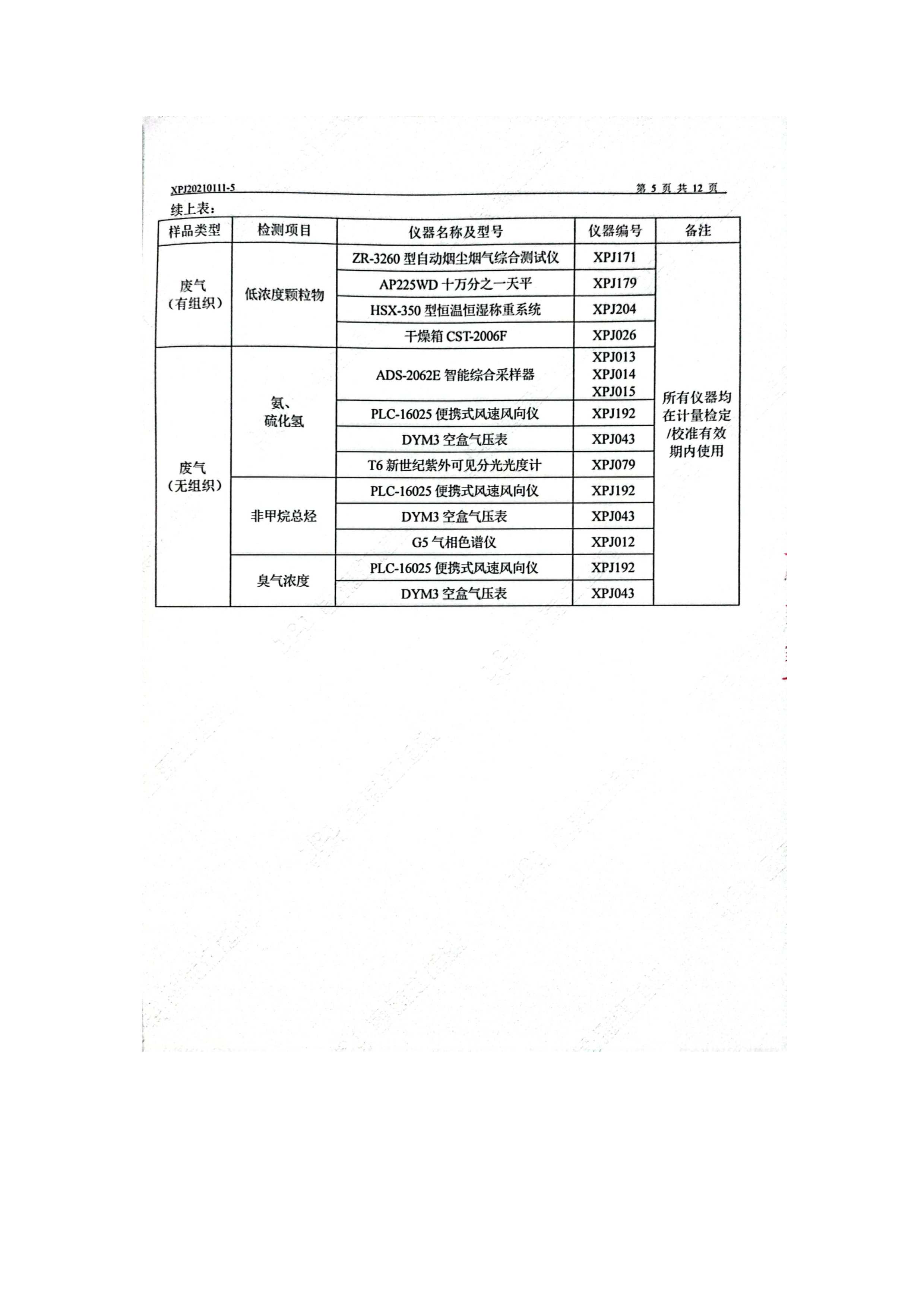 2021年自行监测报告_6.jpg